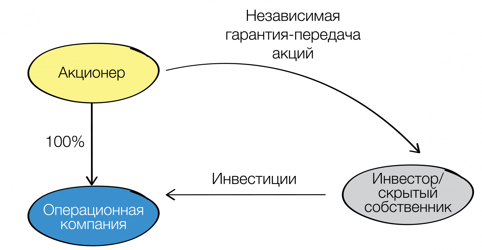 7 глава-03.jpg